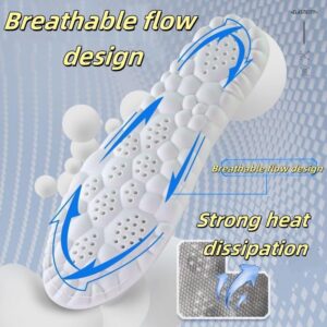 Suela "Nube" 4D: Alivio de dolor, antifatiga, absorción de golpes. Comodidad unisex superior.