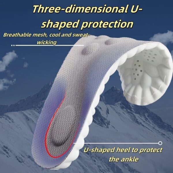 Suela "Nube" 4D: Alivio de dolor, antifatiga, absorción de golpes. Comodidad unisex superior. - Imagen 6